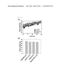 pH-Responsive High-Density Lipoprotein-Like Particle Complex diagram and image