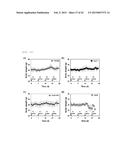 pH-Responsive High-Density Lipoprotein-Like Particle Complex diagram and image