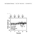 pH-Responsive High-Density Lipoprotein-Like Particle Complex diagram and image