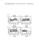 pH-Responsive High-Density Lipoprotein-Like Particle Complex diagram and image