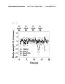 pH-Responsive High-Density Lipoprotein-Like Particle Complex diagram and image