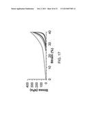 CERAMIC-CONTAINING BIOACTIVE INKS AND PRINTING METHODS FOR TISSUE     ENGINEERING APPLICATIONS diagram and image