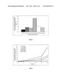 DRUG DELIVERY FORMULATIONS diagram and image