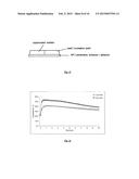 DRUG DELIVERY FORMULATIONS diagram and image