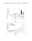 DRUG DELIVERY FORMULATIONS diagram and image