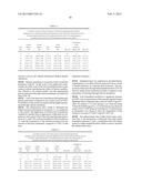 DRUG DELIVERY FORMULATIONS diagram and image