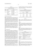 DRUG DELIVERY FORMULATIONS diagram and image