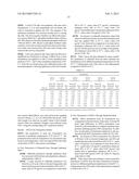 DRUG DELIVERY FORMULATIONS diagram and image