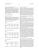 DRUG DELIVERY FORMULATIONS diagram and image