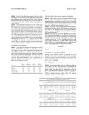 DRUG DELIVERY FORMULATIONS diagram and image