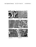 METHODS FOR JOINT LUBRICATION AND CARTILAGE WEAR PREVENTION MAKING USE OF     GLYCEROPHOSPHOLIPIDS diagram and image