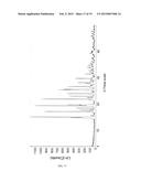 NOVEL CRYSTALLINE FORM OF SITAGLIPTIN SULFATE diagram and image