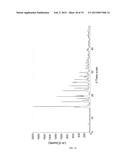 NOVEL CRYSTALLINE FORM OF SITAGLIPTIN SULFATE diagram and image