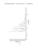 NOVEL CRYSTALLINE FORM OF SITAGLIPTIN SULFATE diagram and image