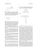 COSMETIC COMPOSITION diagram and image