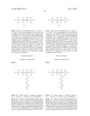 COSMETIC COMPOSITION diagram and image