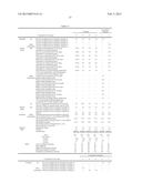 COSMETIC COMPOSITION diagram and image