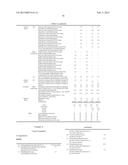 COSMETIC COMPOSITION diagram and image