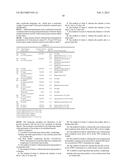 METHODS AND COMPOSITIONS FOR IMPROVING GROWTH OF MEAT-TYPE POULTRY diagram and image