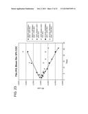 Process for Reducing Ethanol Loss While Developing Desirable Organoleptics     During Wooden Barrel Aging of Alcoholic Beverage diagram and image