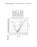 Process for Reducing Ethanol Loss While Developing Desirable Organoleptics     During Wooden Barrel Aging of Alcoholic Beverage diagram and image