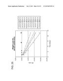 Process for Reducing Ethanol Loss While Developing Desirable Organoleptics     During Wooden Barrel Aging of Alcoholic Beverage diagram and image