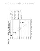 Process for Reducing Ethanol Loss While Developing Desirable Organoleptics     During Wooden Barrel Aging of Alcoholic Beverage diagram and image