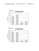 Process for Reducing Ethanol Loss While Developing Desirable Organoleptics     During Wooden Barrel Aging of Alcoholic Beverage diagram and image