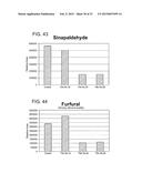 Process for Reducing Ethanol Loss While Developing Desirable Organoleptics     During Wooden Barrel Aging of Alcoholic Beverage diagram and image