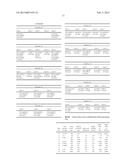 Process for Reducing Ethanol Loss While Developing Desirable Organoleptics     During Wooden Barrel Aging of Alcoholic Beverage diagram and image