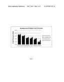 USE OF PHOTOSYNTHETIC PIGMENT STABILIZING AGENTS TO REGULATE RIPENING AND     QUALITY IN FRUITS AND VEGETABLES diagram and image