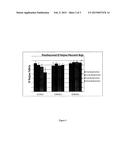 USE OF PHOTOSYNTHETIC PIGMENT STABILIZING AGENTS TO REGULATE RIPENING AND     QUALITY IN FRUITS AND VEGETABLES diagram and image