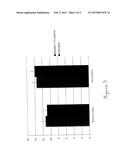 USE OF PHOTOSYNTHETIC PIGMENT STABILIZING AGENTS TO REGULATE RIPENING AND     QUALITY IN FRUITS AND VEGETABLES diagram and image