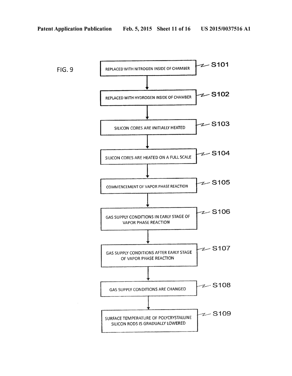 POLYCRYSTALLINE SILICON ROD MANUFACTURING METHOD - diagram, schematic, and image 12