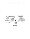 Impregnated continuous graphitic fiber tows and composites containing same diagram and image