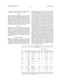 POLYMETHYLMETHACRYLATE BASED HARDCOAT COMPOSITION AND COATED ARTICLE diagram and image