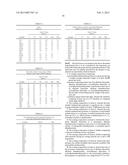 POLYMETHYLMETHACRYLATE BASED HARDCOAT COMPOSITION AND COATED ARTICLE diagram and image