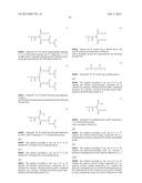 MULTILAYER FILM-FORMING METHOD AND COATED ARTICLE diagram and image