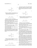 MULTILAYER FILM-FORMING METHOD AND COATED ARTICLE diagram and image