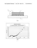 LITHIUM MICROBATTERY PROTECTED BY A COVER diagram and image