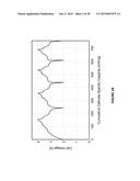 METALLATE ELECTRODES diagram and image