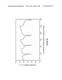 METALLATE ELECTRODES diagram and image