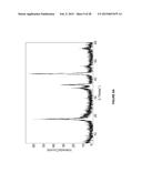 METALLATE ELECTRODES diagram and image