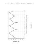 METALLATE ELECTRODES diagram and image