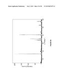 METALLATE ELECTRODES diagram and image