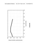 METALLATE ELECTRODES diagram and image