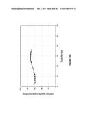 METALLATE ELECTRODES diagram and image