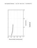 METALLATE ELECTRODES diagram and image