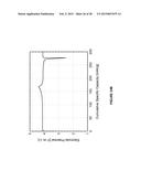 METALLATE ELECTRODES diagram and image