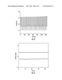 REDOX SHUTTLES FOR LITHIUM ION BATTERIES diagram and image